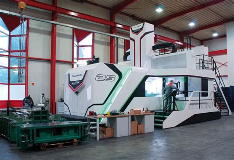 world's largest cnc milling machine|best large format cnc.